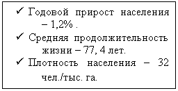 : ü	    1,2% .
ü	    77, 4 .
ü	   32 ./. .
